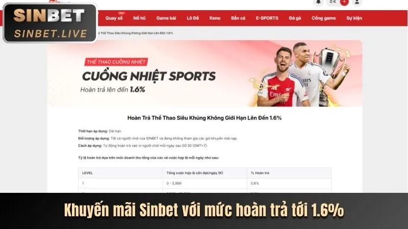 Sòng Bạc Trực Tuyến SP8BET